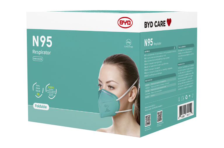 OfficeDepot BYD Care N95 Particulate Respirator – Armbrust American